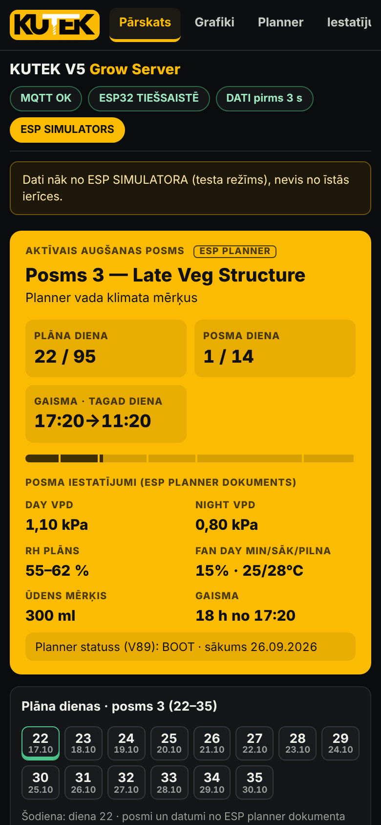 KUTEK.grow mobilā paneļa priekšskatījums. Simulatora dati.
